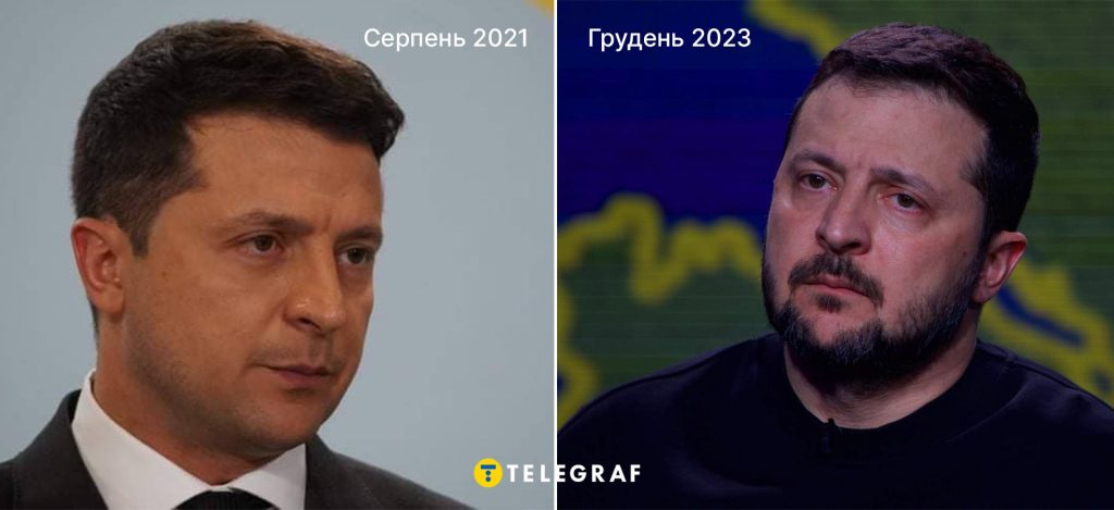 Зеленський Зріст: подробиці про ріст Президента України Володимира Зеленського