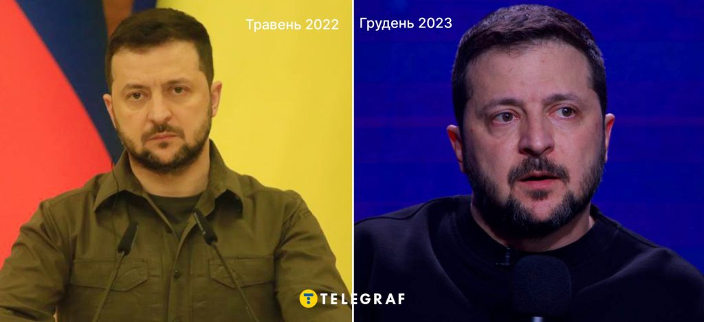 Зеленський Зріст: подробиці про ріст Президента України Володимира Зеленського