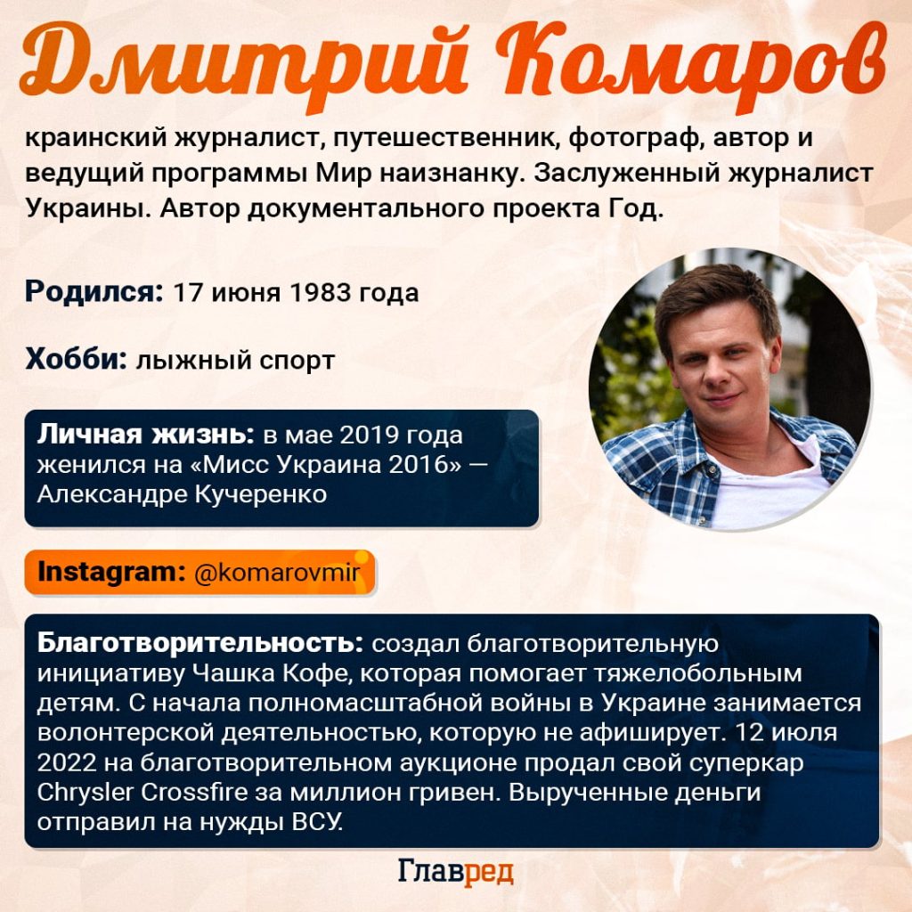 Дмитрий Комаров Развод: подробности личной жизни и карьеры