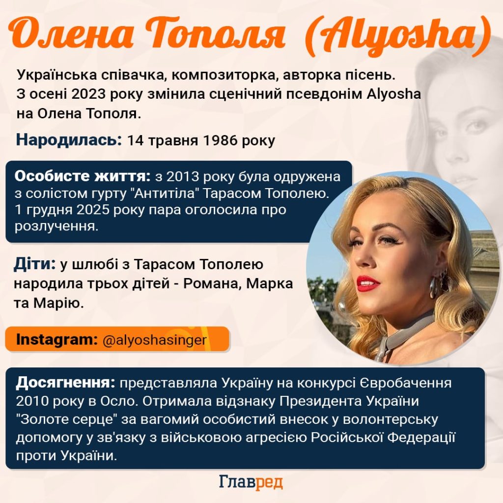 Тарас Тополя Розлучення: подробности личной жизни и профессионального пути