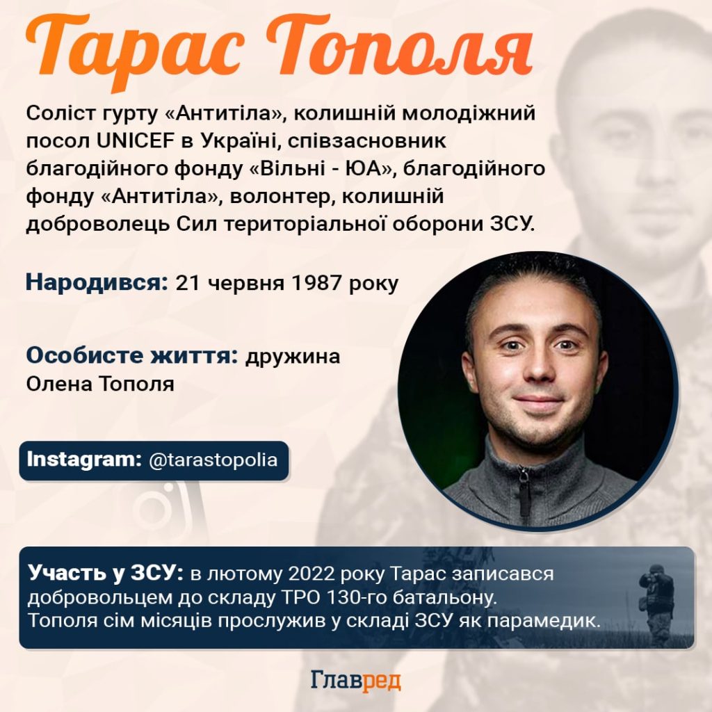 Тарас Тополя Розлучення: подробности личной жизни и профессионального пути