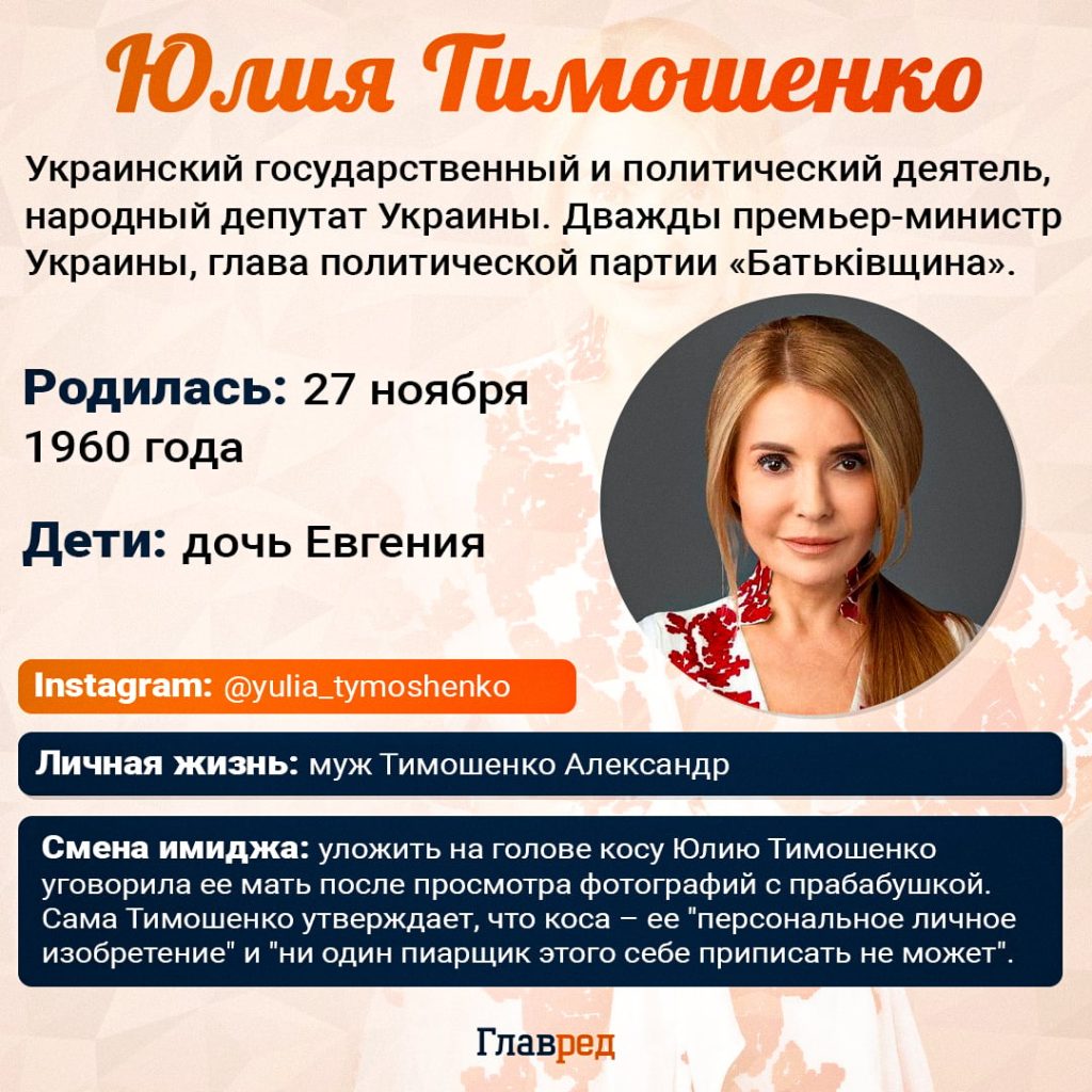 Юлія Тимошенко Зараз: сучасний політичний статус, діяльність і особисте життя
