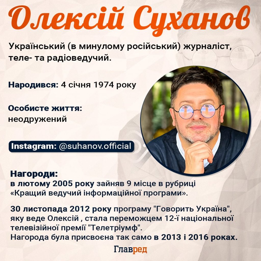 Олексій Суханов Особисте Життя: детальний огляд біографії та кар’єри